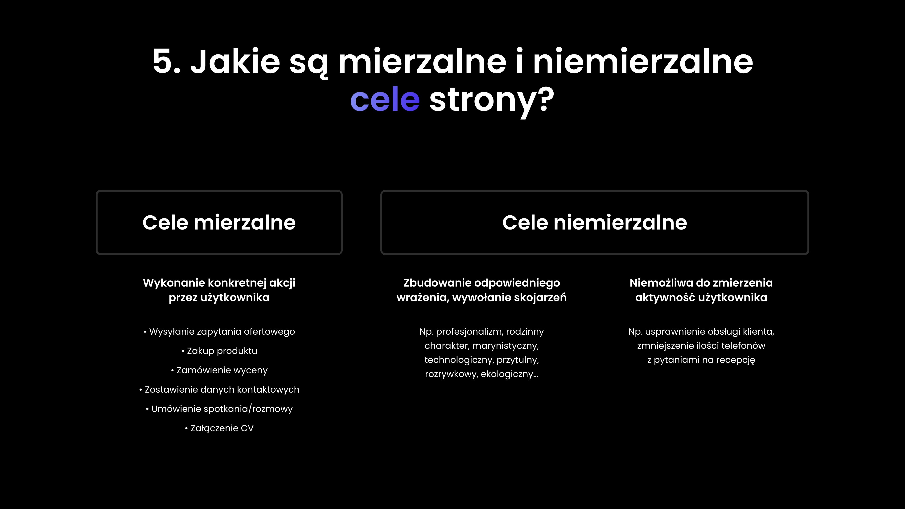How do you write a website brief?