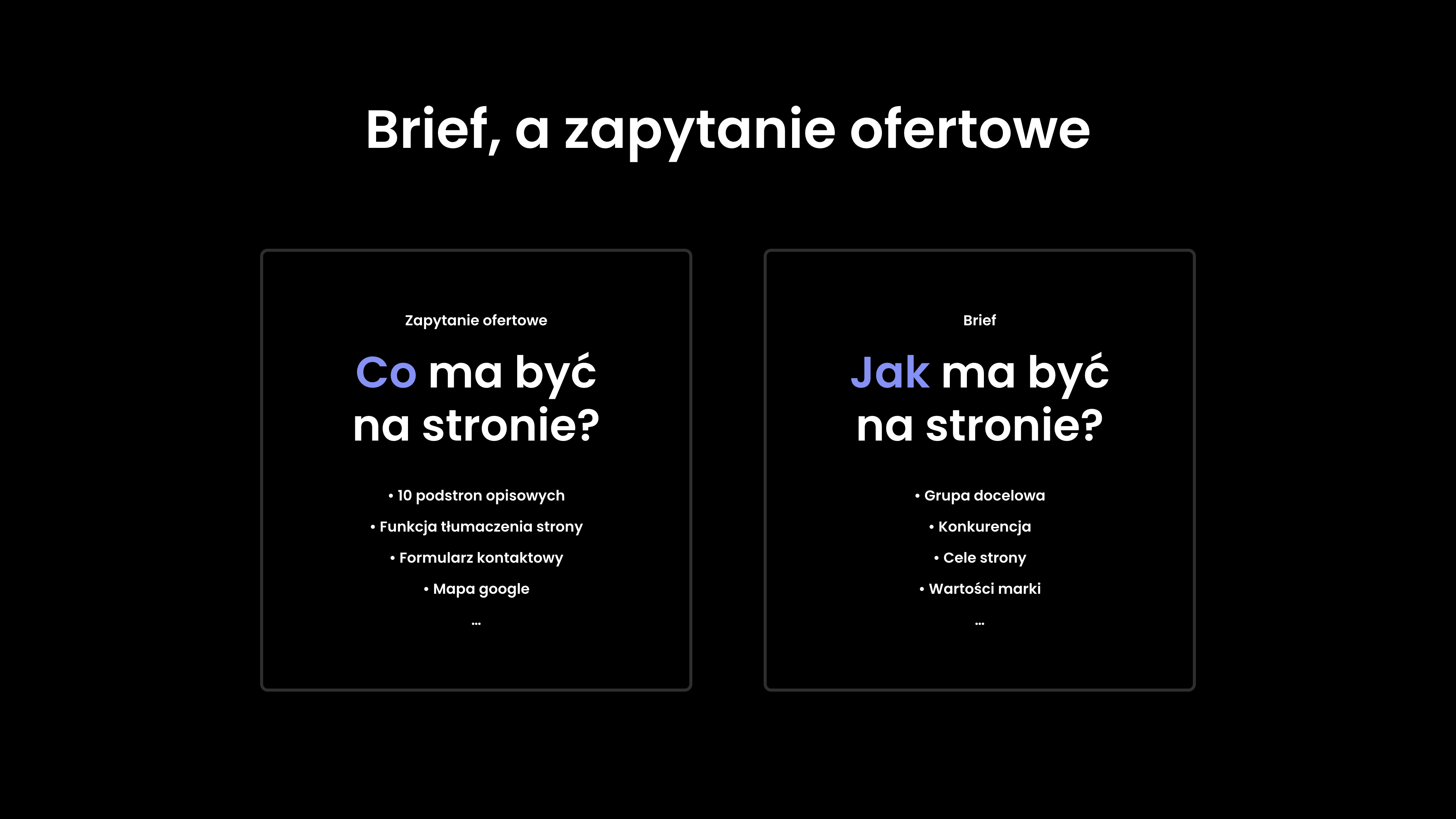How do you write a website brief?