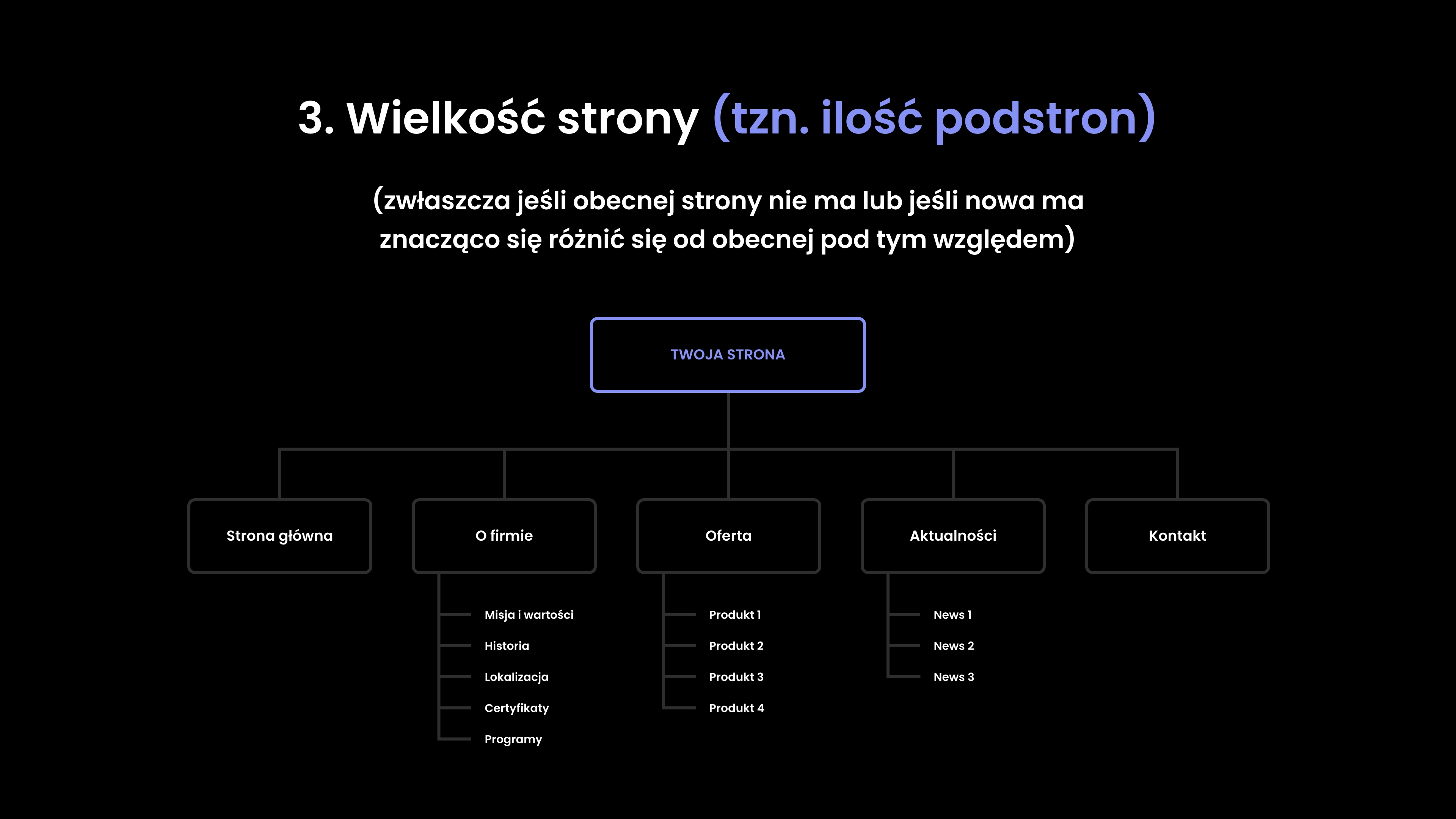 Jak napisać zapytanie ofertowe i czym różni się ono od briefu?