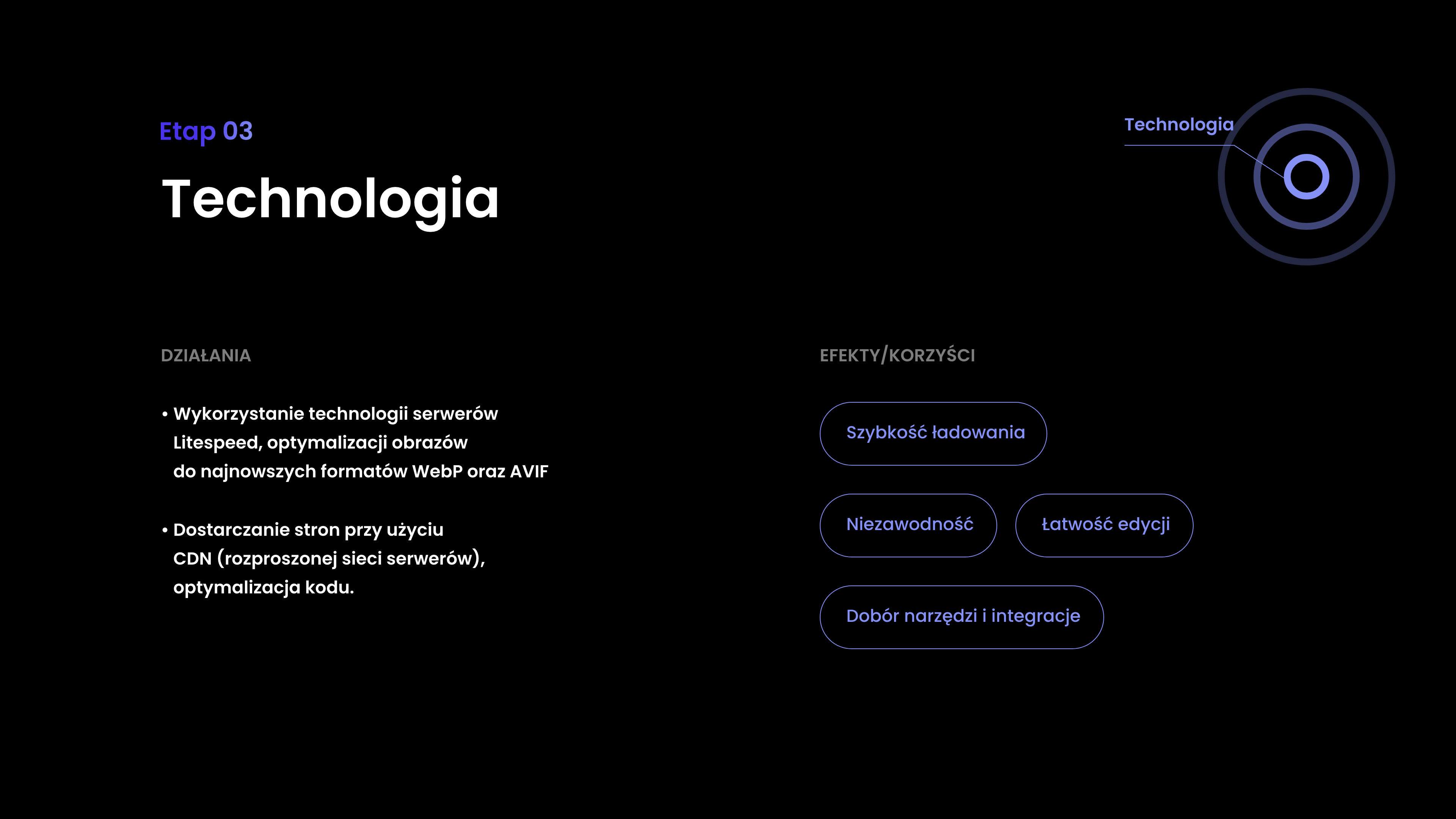 What is the Studio flow method, and how does it help us build your new website faster?