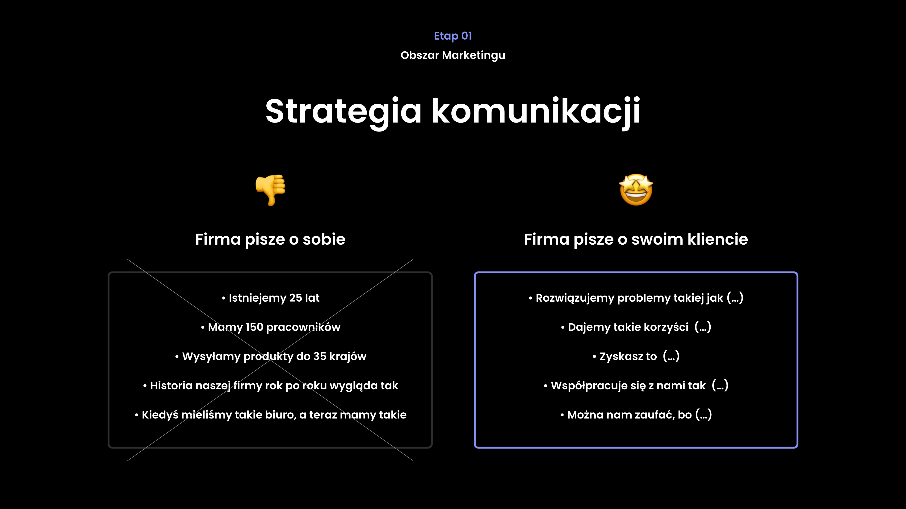 What is the Studio flow method, and how does it help us build your new website faster?